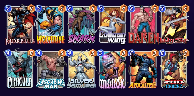 MODOK Deck Strategy and Weaknesses in Marvel Snap