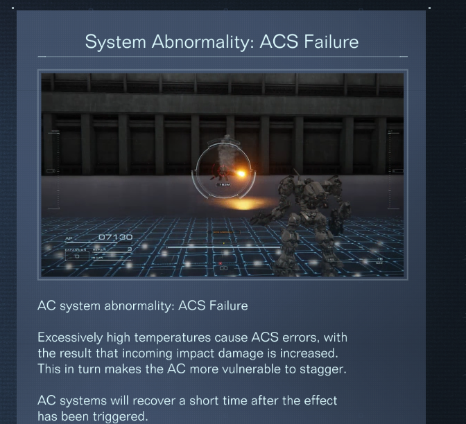 Image displays the description of the ACS Failure abnormality.