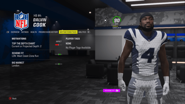 Free agent Dalvin Cook in Madden 24 and his Motivations.