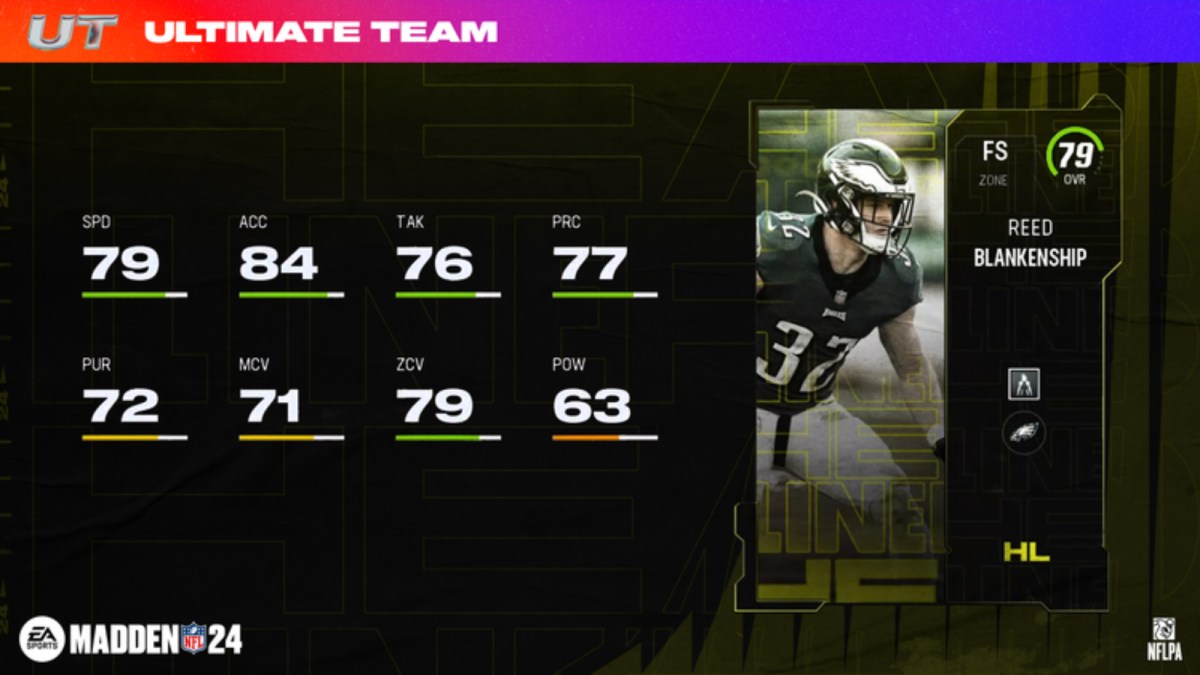 Madden Ultimate Team