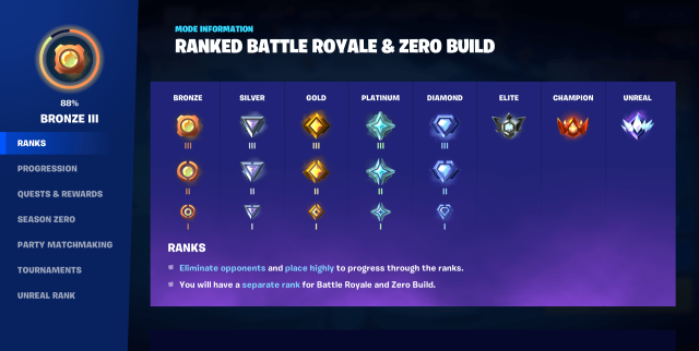 Une page de menu affichant tous les classements de Battle Royale classée et Zero Build Fortnite.