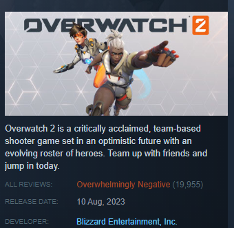 Overwatch 2 Releases on Steam to Overwhelmingly Negative Reviews