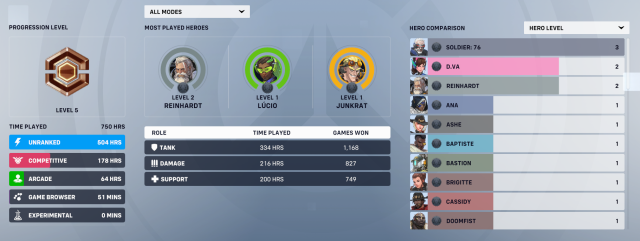 A screenshot of the player profile in OW2 season 6.