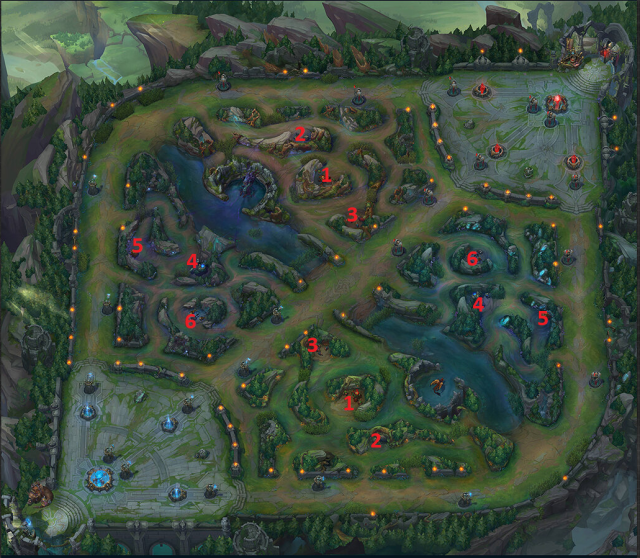 Screenshot of League of Legends map with red numbers indicating Vertical jungling.