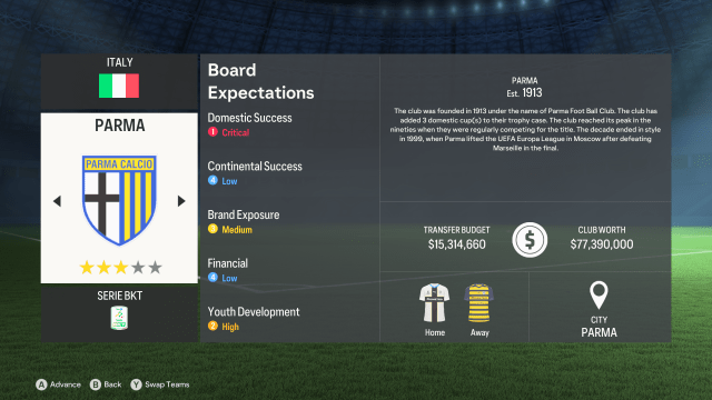 FC 24 Career Table Unveiled