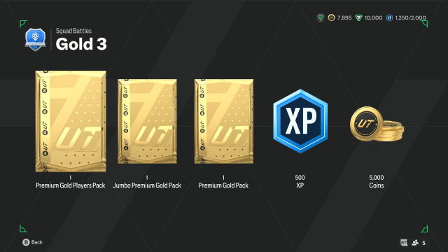 An example of the rewards from Squad Battles in EA FC 24 Ultimate Team showing Gold 3, which provides a Premium Gold Players Pack, Jumbo Premium Gold Pack, Premium Gold Pack, 500 XP, and 5,000 Coins.