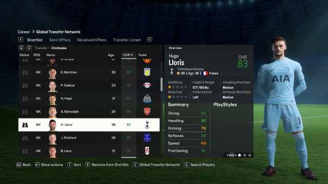 Image showing Hugo Lloris in EA FC 24.