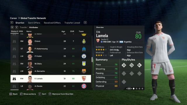 Image featuring the cheapest wingers in EA FC 24