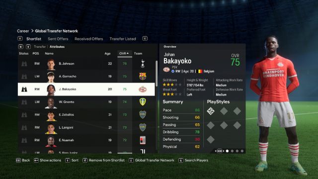Image showing Johan Bakayoko in EA FC 24.