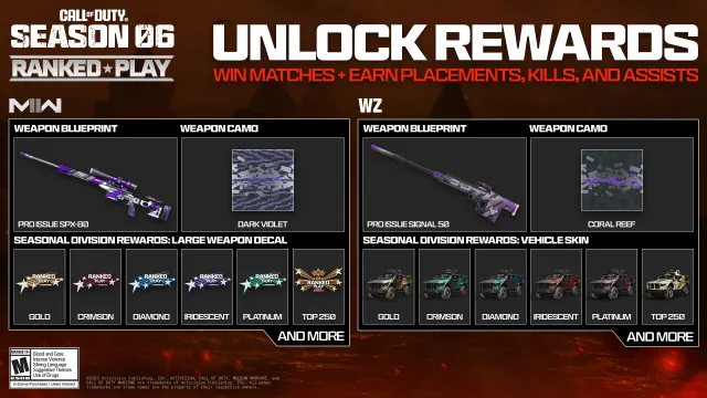 Rewards for ranked play in MW2.