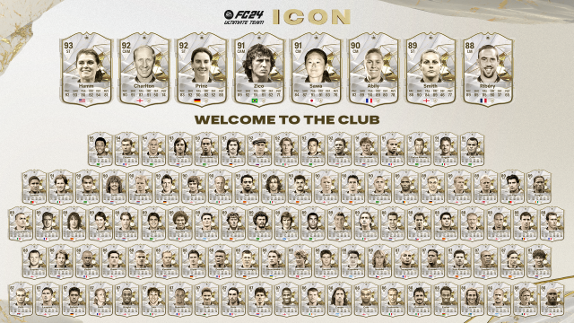 A promotional image showing all the available Icon cards in EA FC 24 Ultimate Team.