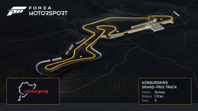 Official Forza Motorsport Track List