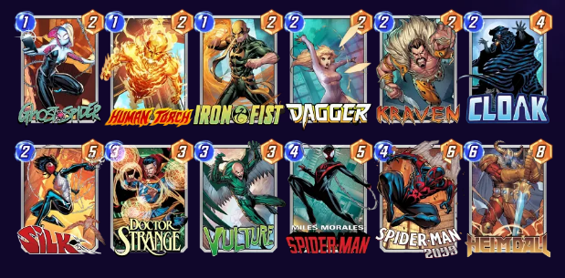 Marvel Snap deck consisting of Ghost-Spider, Human Torch, Iron Fist, Dagger, Kraven, Cloak, Silk, Doctor Strange, Vulture, Miles Morales, Spider-Man 2099, and Heimdall. 