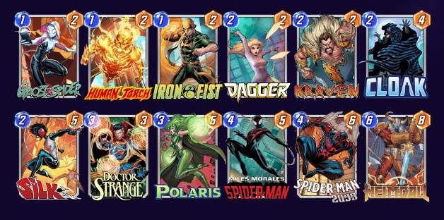 Marvel Snap deck consisting of Ghost-Spider,, Human Torch, Iron Fist, Dagger, Kraven, Cloak, Silk, Doctor Strange, Polaris, Miles Morales, Spider-Man 2099, and Heimdall.