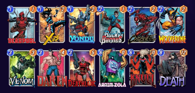 Marvel Snap Aggro Destroy Deck Guide - Marvel Snap Zone