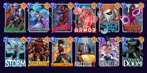 Marvel Snap deck consisting of Nebula, Snowguard, Daredevil, Armor, Jeff, Scarlet Witch, Storm, Juggernaut, Shang-Chi, Professor X, Legion, and Doctor Doom.