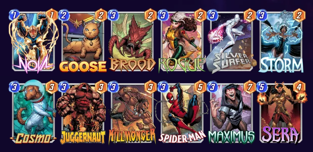 Marvel Snap deck consisting of Nova, Goose, Brood, Rogue, Silver Surfer, Storm, Cosmo, Juggernaut, Killmonger, Spider-Man, Maximus, and Sera. 