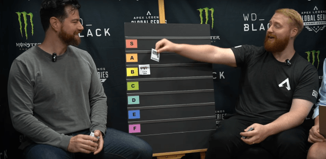 Displays Apex legends developers Eric Canavese and Josh Mohan next to a tier list board during an interview.