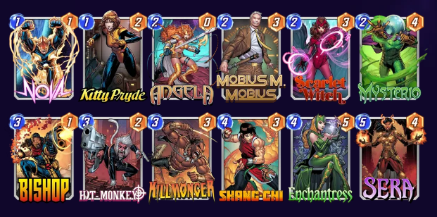 Marvel Snap deck consisting of Nova, Kitty Pryde, Angela, Mobius M. Mobius, Scarlet Witch, Mysterio, Bishop, Hit-Monkey, Killmonger, Shang-Chi, Enchantress, and Sera. 
