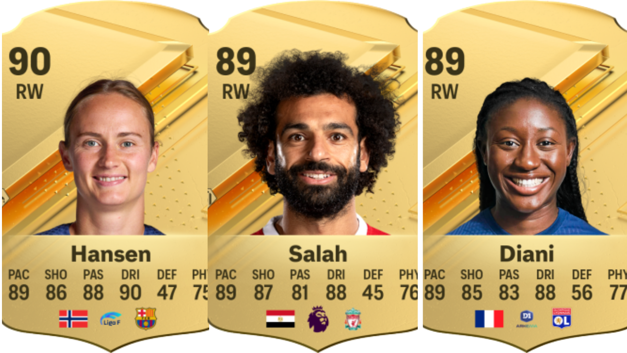 Best Midfielders In EA FC 24 Ultimate Team