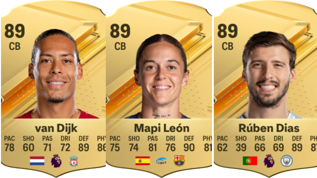 Best Defenders In EA FC 24 Ultimate Team