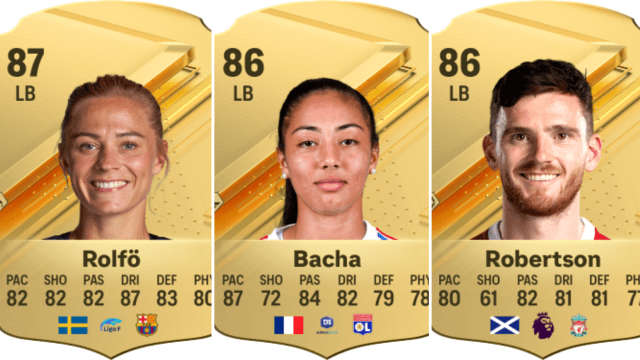 The cards for Fridolina Rolfo, Selma Bacha, and Alex Robertson in EA FC 24.