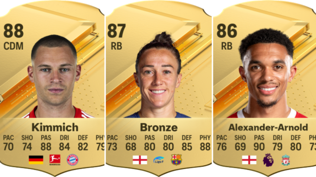 The cards for Joshua Kimmich, Lucy Bronze, and Trent Alexander-Arnold in EA FC 24.