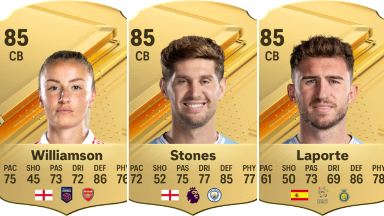 Best Defenders In EA FC 24 Ultimate Team