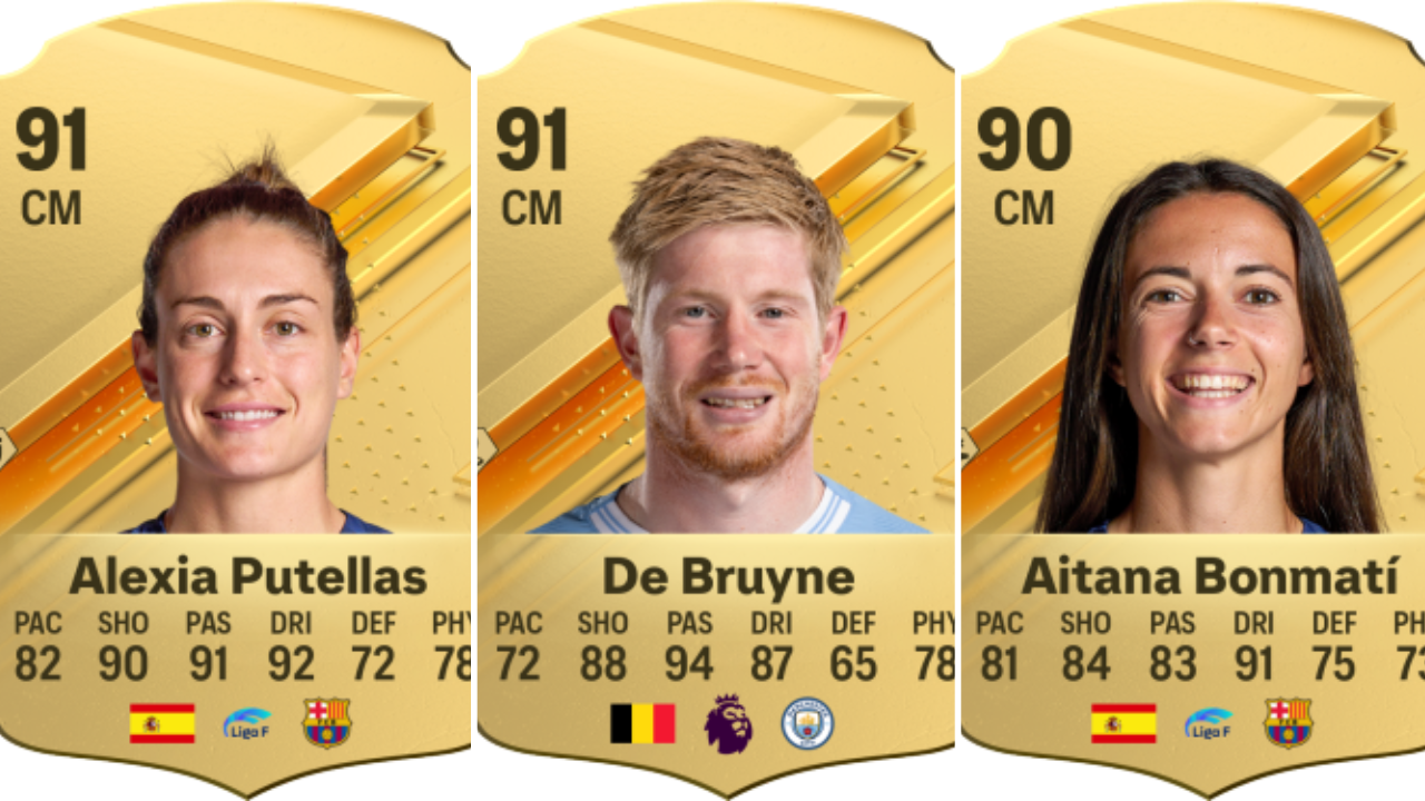 Best Midfielders In EA FC 24 Ultimate Team