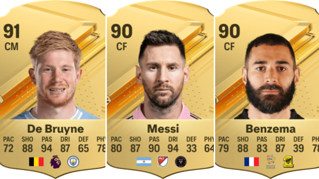 Cards for Kevin de Bruyne, Lionel Messi, and Karim Benzema in EA FC 24 Ultimate Team.
