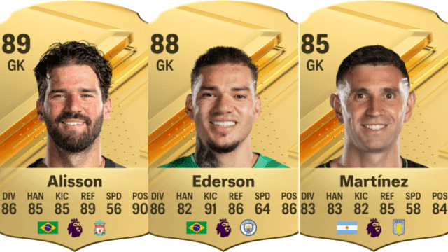 Cards for Alisson, Ederson, and Emiliano Martinez in EA FC Ultimate Team.
