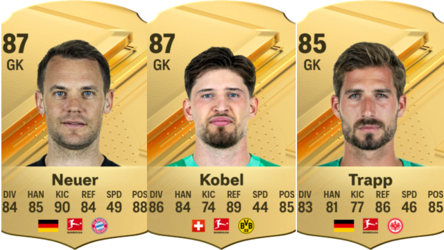 Cards for Manuel Neuer, Gregor Kobel, and Kevin Trapp in EA FC 24 Ultimate Team.