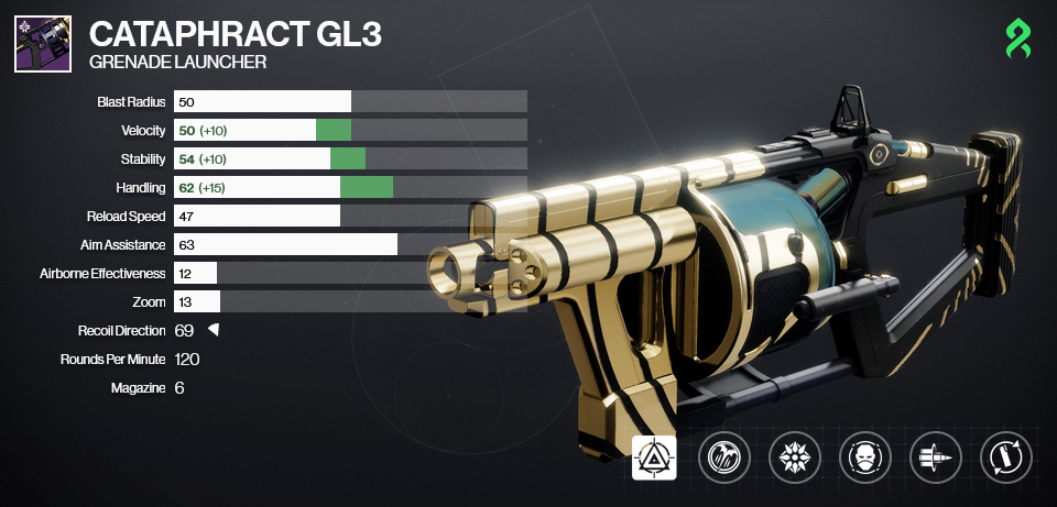 A graphic depicting the Cataphract GL3 grenade launcher in Destiny 2 with its perks and stats. Equipped is Envious Assassin and Bait And Switch, as well as a barrel and magazine that enhance its velocity, stability and handling.