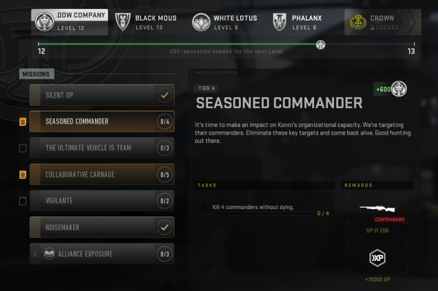 A screenshot of the Seasoned Commander mission in DMZ.