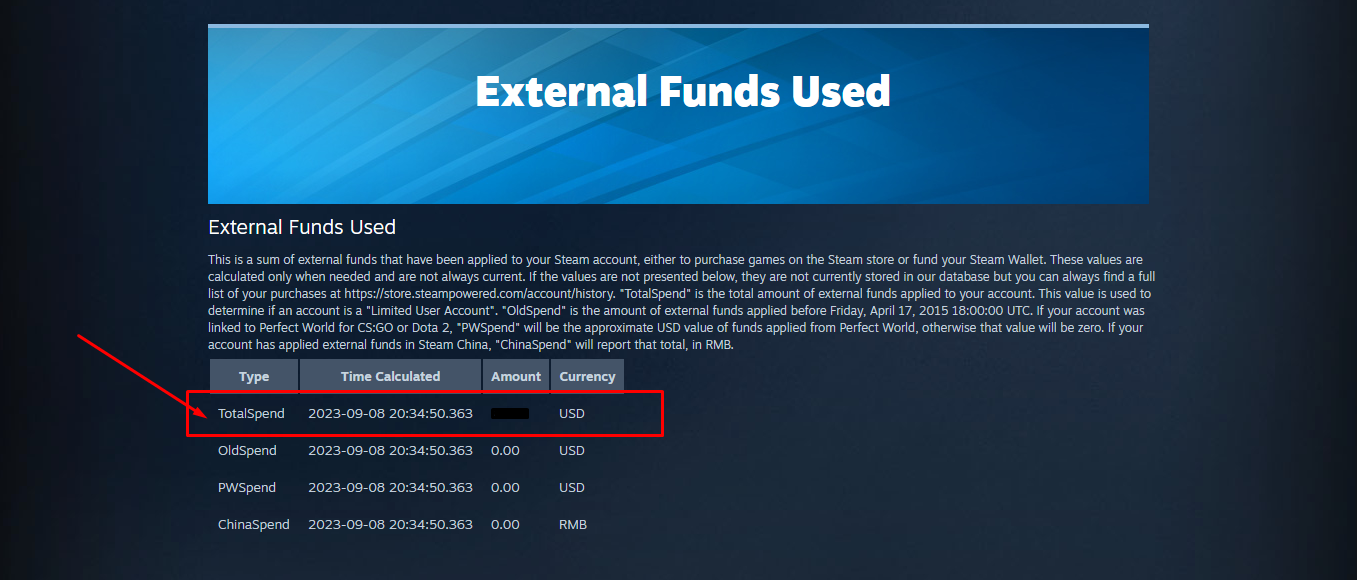 Как проверить, сколько вы потратили в Steam