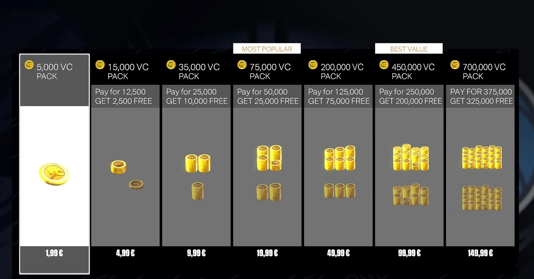 2k20 vc prices ps4 new arrivals