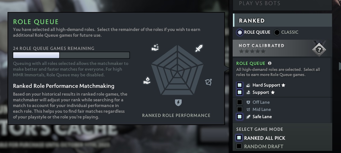 Dota 2 Ranks, MMR, and ranking system explained