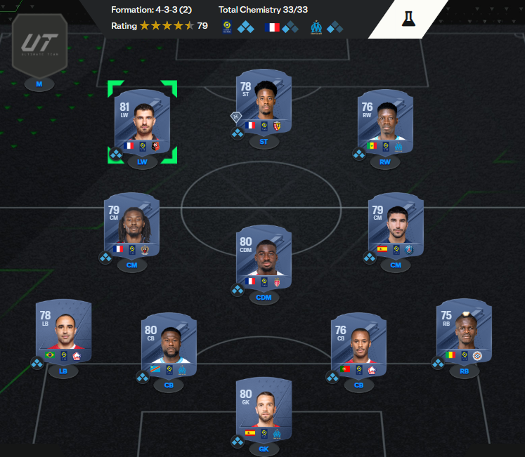 FIFA 24 FUT Web App - Release date, how to download & more