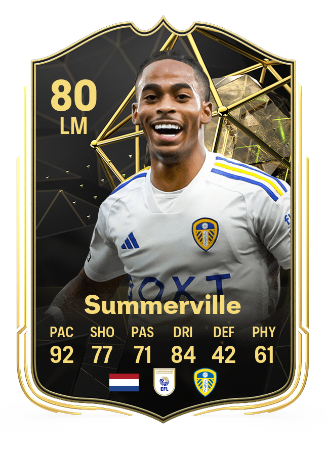 Crysencio Summerville's card in EA FC 24's TOTW 6.