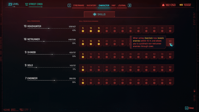 image displays the skill progression menu in Cyberpunk 2077.