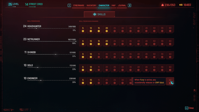 displays the Skill Progression menu in Cyberpunk 2077, with Engineer highlighted.