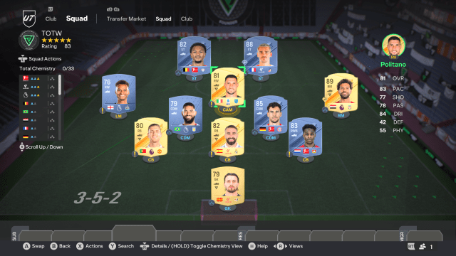 A squad in EA FC 24 consisting of Stole Dimitrevski, Jeremie Frimpong, Dani Carvajal, Diogo Dalot, Leon Goretzka, Douglas Luiz, Mohamed Salah, Matteo Politano, Jacob Murphy, Antoine Griezmann, and Lois Openda.