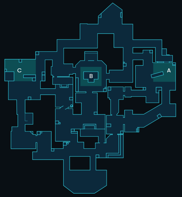 Valorant: Haven Map Guide (Advanced Analysis) by ACTiV - Mobalytics