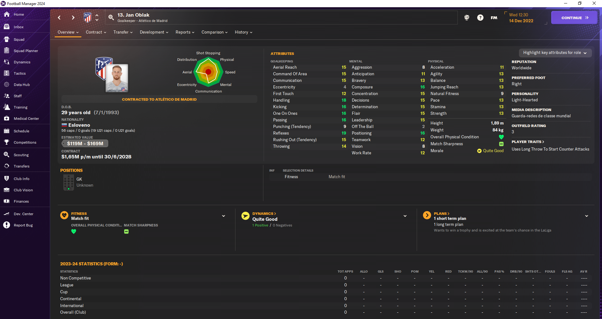 Screenshot taken of Oblak in Football Manager 24, showing his in-game attributes.