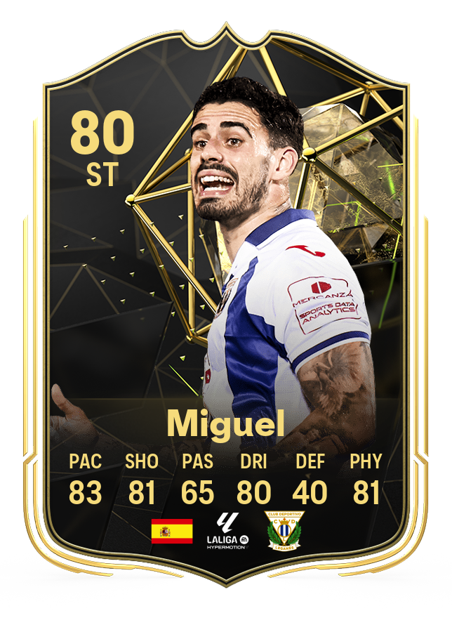 Image of Miguel de la Fuentes'80-rated card in EA FC 24's TOTW 5.