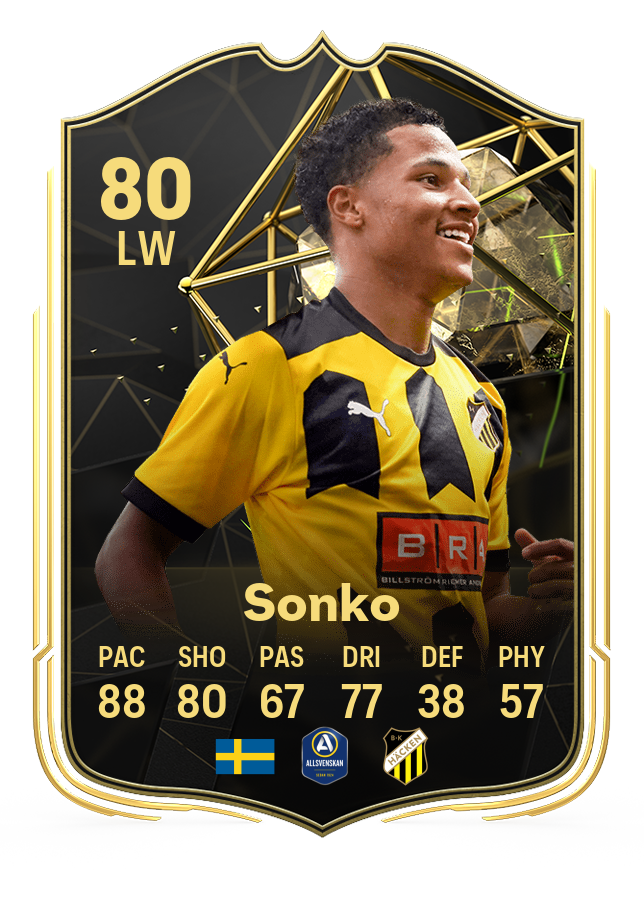 Momodou Sonko's card in EA FC 24's TOTW 6.