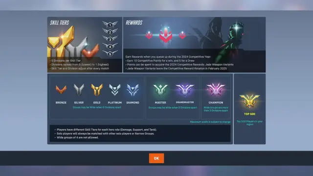 An image of a graphic that explains the Overwatch 2 Ranked systems.