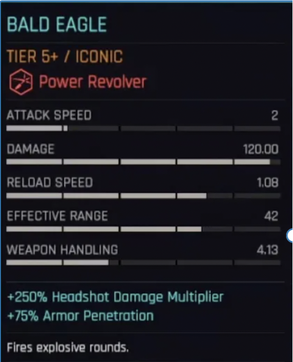 Description page for the Bald Eagle Revolver from Cyberpunk 2077. 