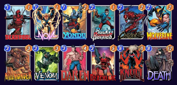 Marvel Snap deck consisting of Deadpool, Nova, Yondu, Bucky Barnes, Carnage, Wolverine, Killmonger, Venom, Daken, Deathlok, Knull, and Death.