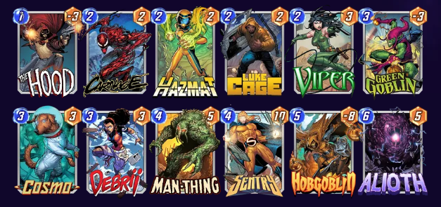 Marvel Snap deck consisting of The Hood, Carnage, Hazmat, Luke Cage, Viper, Green Goblin, Cosmo, Debrii, Man-Thing, Sentry, Hobgoblin, and Alioth. 